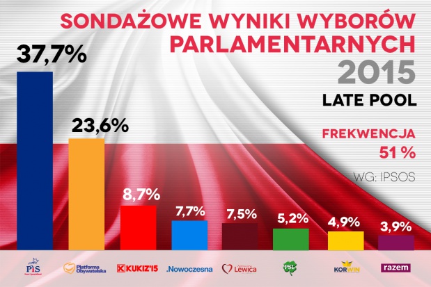 1200x800_wybory2.png